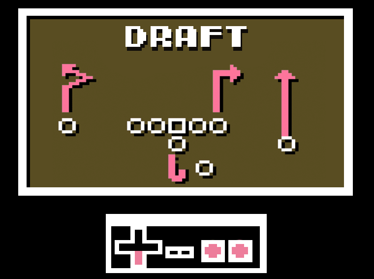 1988 Dynasty Draft | Tecmo Bowl League