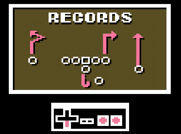 Dynasty Records | Tecmo Bowl League