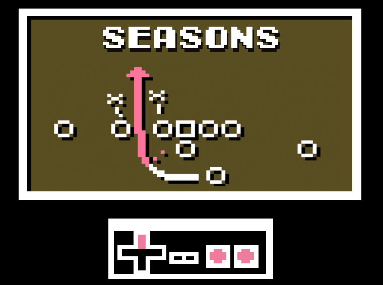 Dynasty Seasons | Tecmo Bowl League