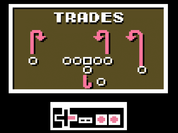 Dynasty Trades | Tecmo Bowl League