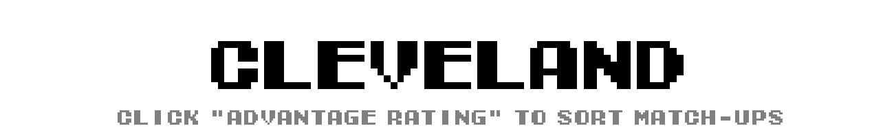 Cleveland Match-Up Ratings | Tecmo Bowl League