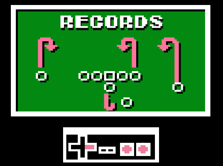 Records | Tecmo Bowl League