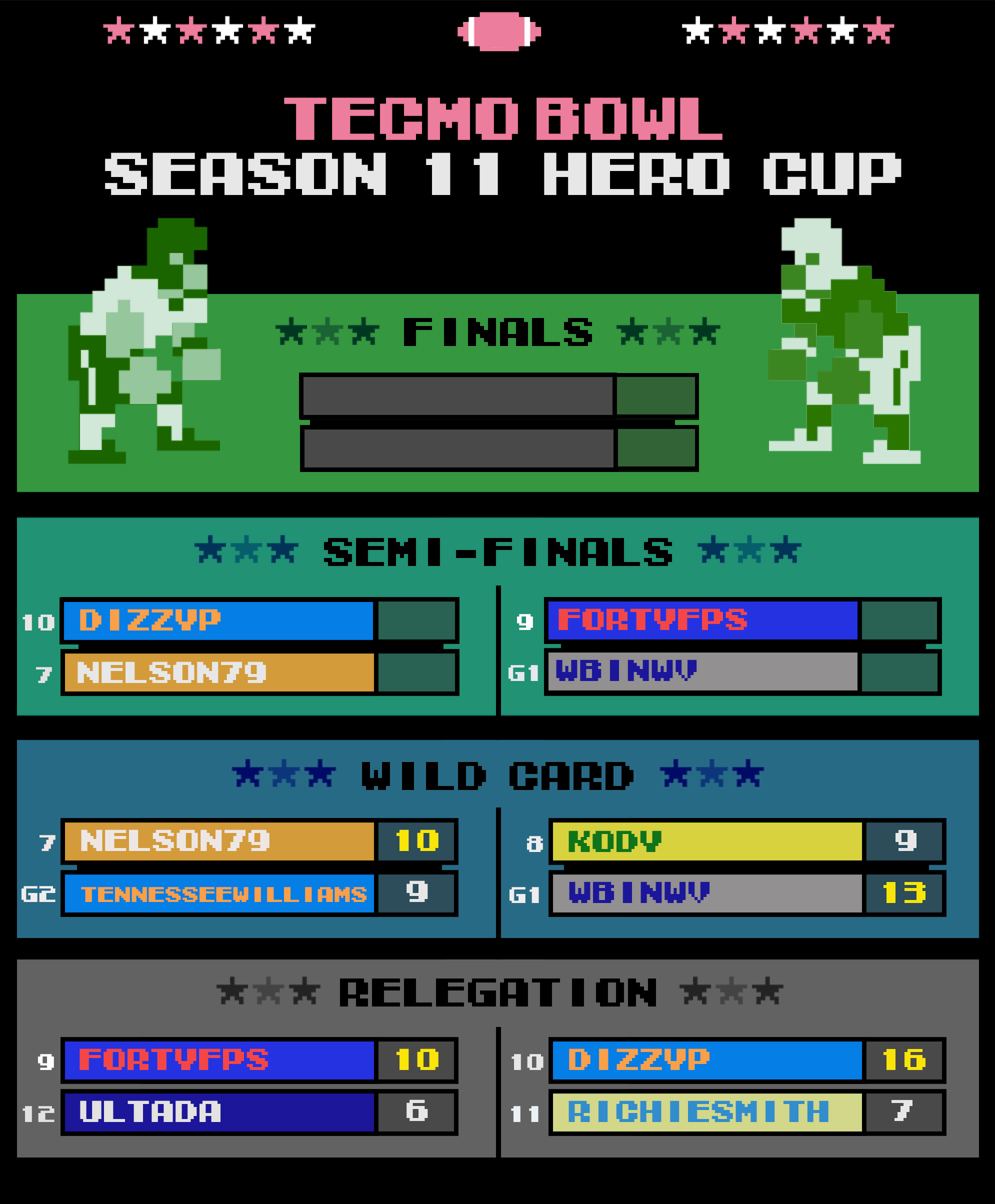 Season 11 Hero Cup | Tecmo Bowl League